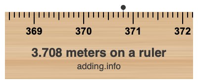 3.708 meters on a ruler 3.708 meters on a ruler