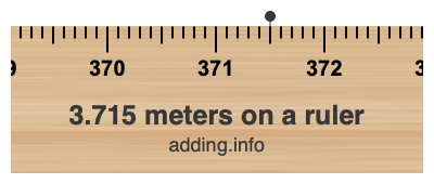 3.715 meters on a ruler