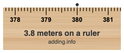 3.8 meters on a ruler