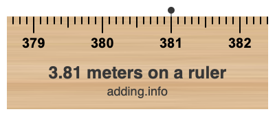 3.81 meters on a ruler 3.81 meters on a ruler