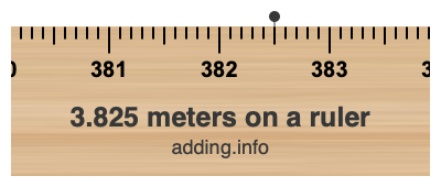 3.825 meters on a ruler 3.825 meters on a ruler