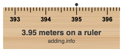 3.95 meters on a ruler 3.95 meters on a ruler
