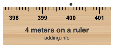 4 meters on a ruler