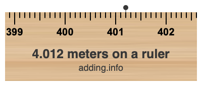 4.012 meters on a ruler