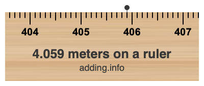 4.059 meters on a ruler