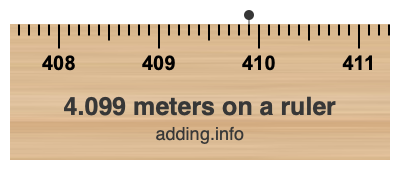 4.099 meters on a ruler 4.099 meters on a ruler