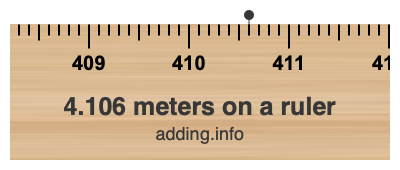 4.106 meters on a ruler 4.106 meters on a ruler