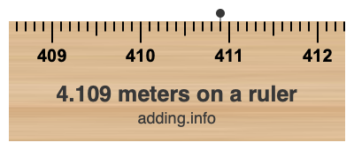 4.109 meters on a ruler 4.109 meters on a ruler