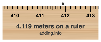 4.119 meters on a ruler 4.119 meters on a ruler