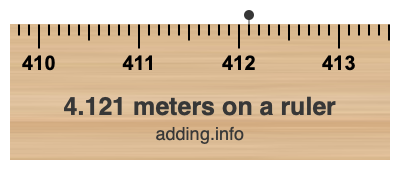 4.121 meters on a ruler 4.121 meters on a ruler
