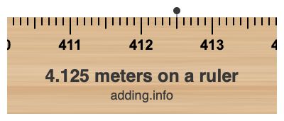 4.125 meters on a ruler 4.125 meters on a ruler