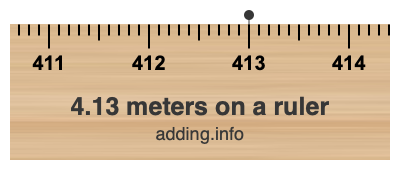 4.13 meters on a ruler 4.13 meters on a ruler