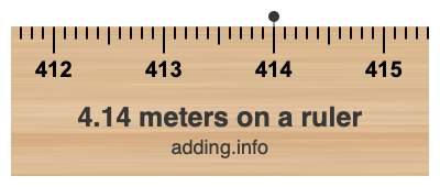 4.14 meters on a ruler 4.14 meters on a ruler