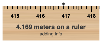 4.169 meters on a ruler 4.169 meters on a ruler