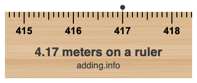 4.17 meters on a ruler 4.17 meters on a ruler