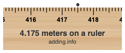 4.175 meters on a ruler 4.175 meters on a ruler