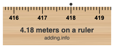 4.18 meters on a ruler 4.18 meters on a ruler