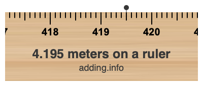 4.195 meters on a ruler 4.195 meters on a ruler