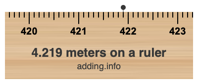 4.219 meters on a ruler