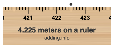 4.225 meters on a ruler