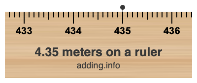 4.35 meters on a ruler 4.35 meters on a ruler