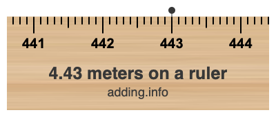 4.43 meters on a ruler 4.43 meters on a ruler
