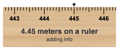 4.45 meters on a ruler