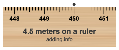 4.5 meters on a ruler