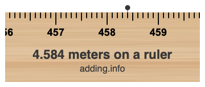 4.584 meters on a ruler 4.584 meters on a ruler