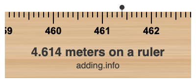 4.614 meters on a ruler 4.614 meters on a ruler