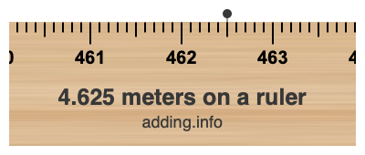 4.625 meters on a ruler