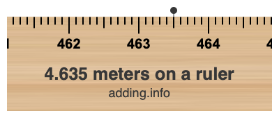 4.635 meters on a ruler