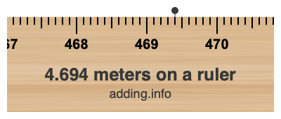 4.694 meters on a ruler 4.694 meters on a ruler