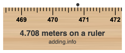 4.708 meters on a ruler