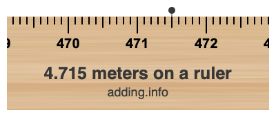 4.715 meters on a ruler 4.715 meters on a ruler