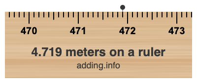 4.719 meters on a ruler 4.719 meters on a ruler