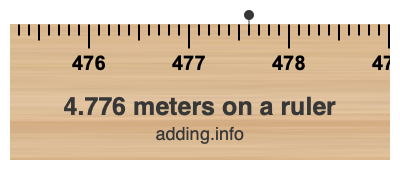 4.776 meters on a ruler