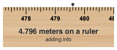4.796 meters on a ruler