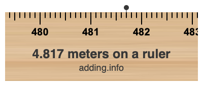 4.817 meters on a ruler 4.817 meters on a ruler