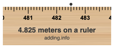4.825 meters on a ruler 4.825 meters on a ruler