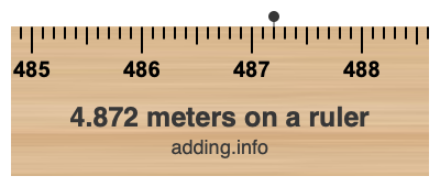 4.872 meters on a ruler