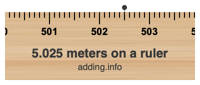 5.025 meters on a ruler
