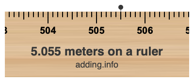 5.055 meters on a ruler 5.055 meters on a ruler