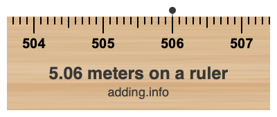 5.06 meters on a ruler