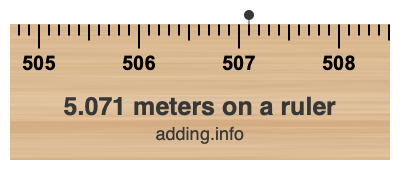 5.071 meters on a ruler 5.071 meters on a ruler
