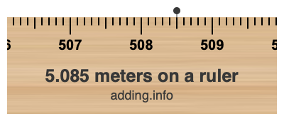 5.085 meters on a ruler 5.085 meters on a ruler