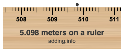 5.098 meters on a ruler 5.098 meters on a ruler