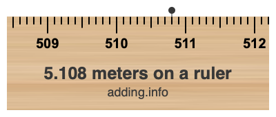 5.108 meters on a ruler
