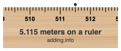 5.115 meters on a ruler