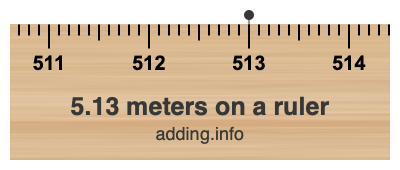 5.13 meters on a ruler